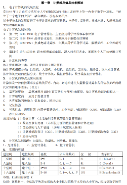 大学计算机基础知识点超详细总结-西安交通大学资源分享平台