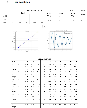 多普勒-西安交通大学资源分享平台