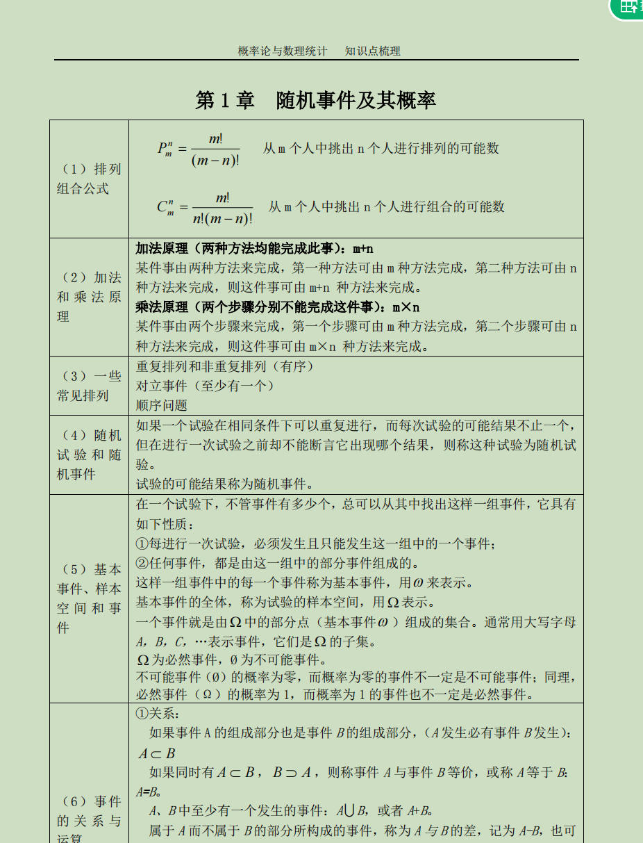 概率论课件复习-西安交通大学资源分享平台