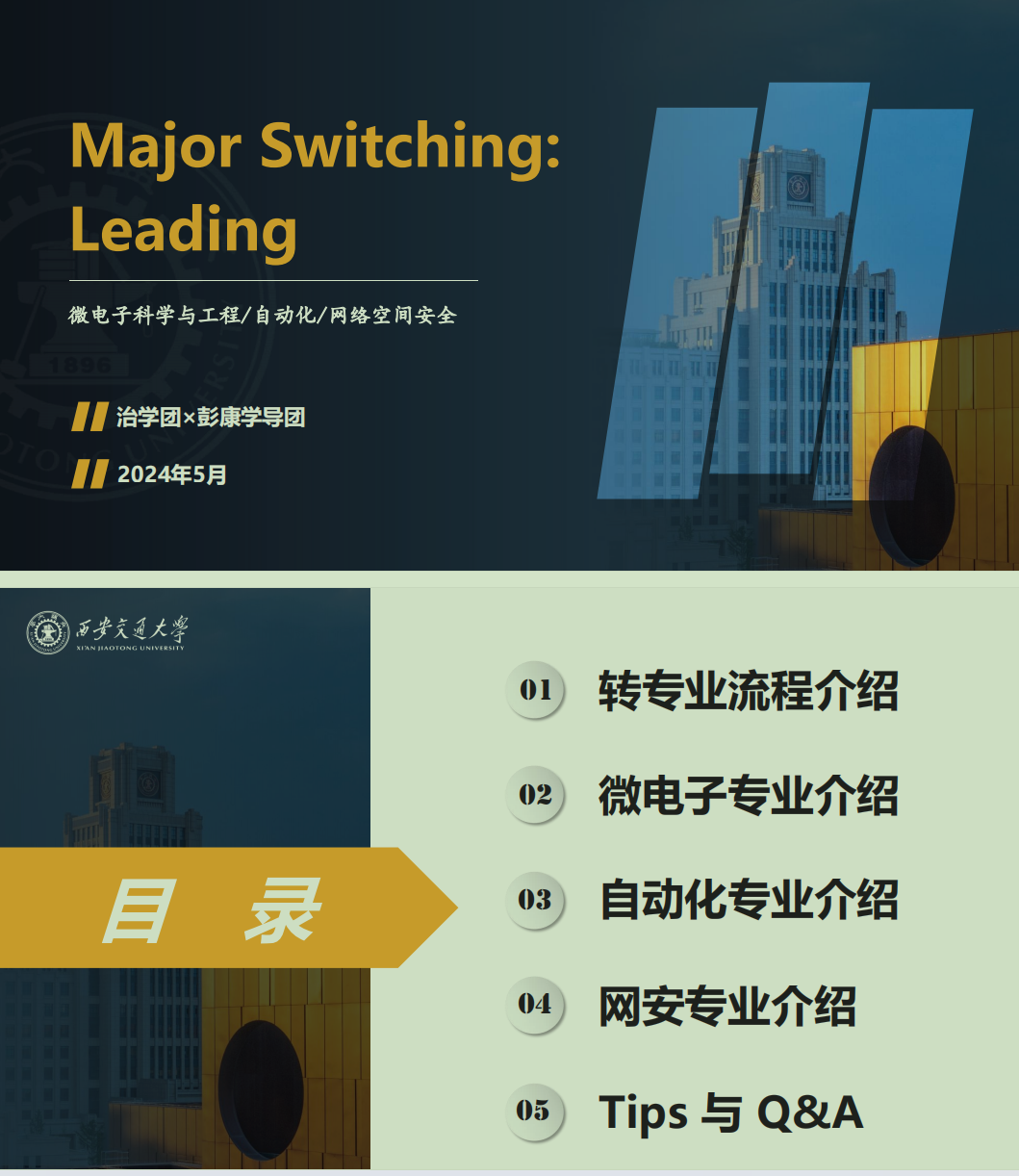 转专业讲座及试题-西安交通大学资源分享平台