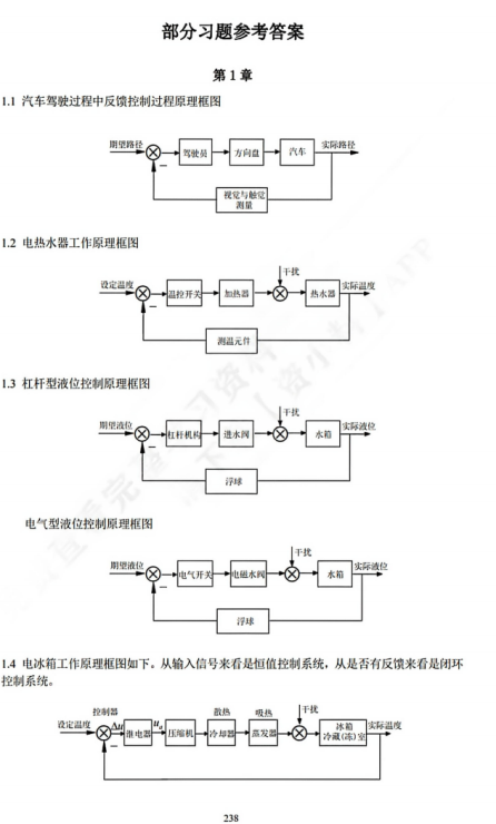 机械工程控制基础参考答案-西安交通大学资源分享平台