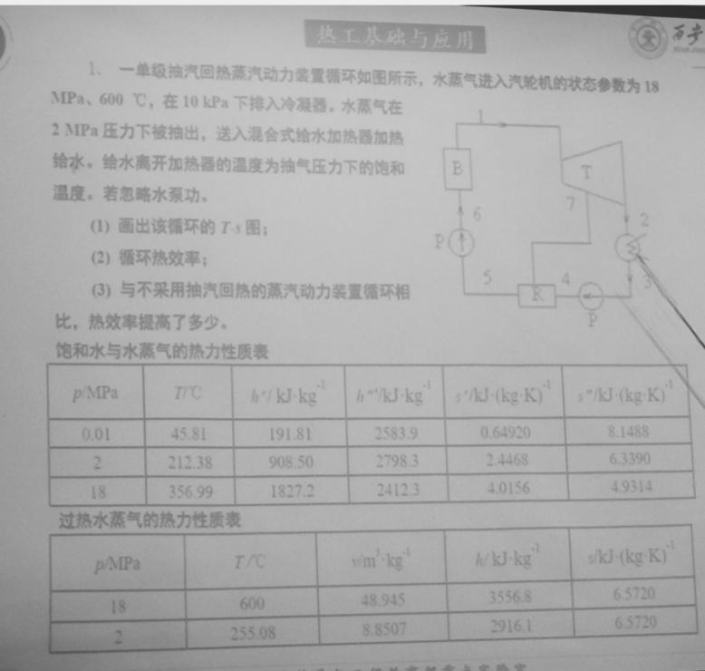 热工基础工热部分习题附答案封面