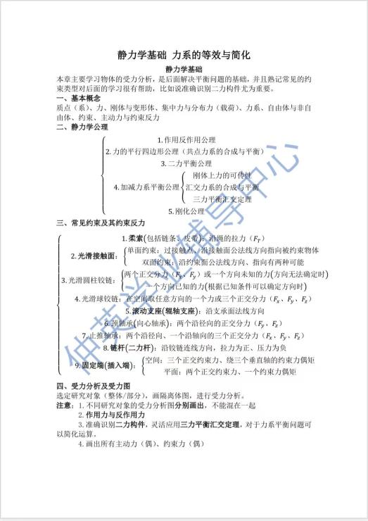 理论力学小助手（工科）