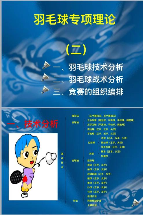 羽毛球专项理论2.ppt