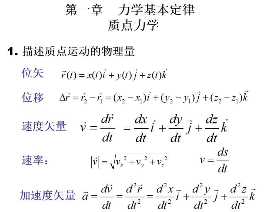 医用物理学复习总结封面