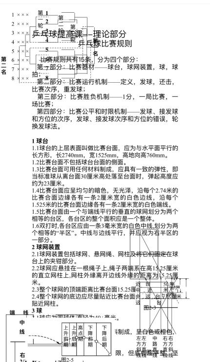 乒乓球理论主要内容(基础、提高)