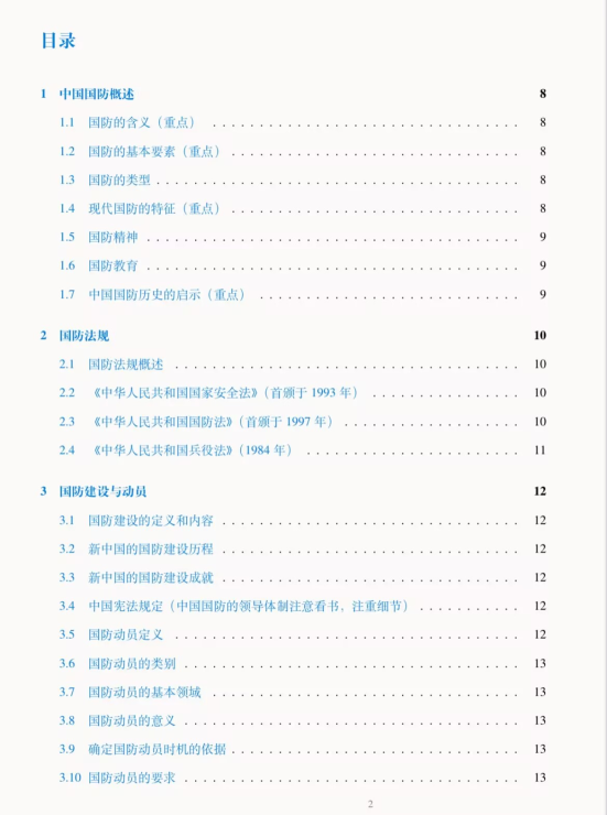 军理小助手——知识梳理